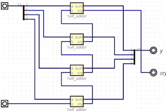do dld,circuit designing in logisim,multisim,ltspice,digital,verilog,vhdl coding