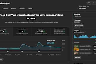 do full channel manage