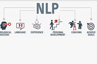 develop ai powered nlp solutions for text analysis