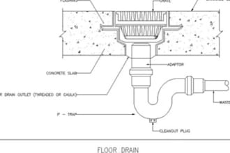design stormwater drainage, grading, utility plans, flood modeling, site layout
