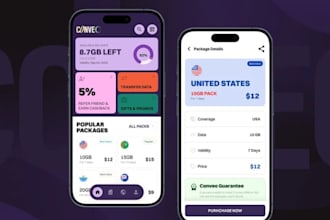 develop softphone app, linphone app esim app esim website voip app softphone app