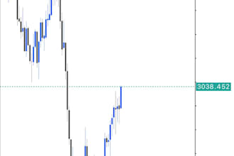 setup profitable forex trading robot,forex ea robot,forex trading bot,gold ea