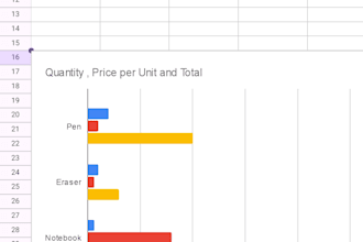 do ms excel data cleaning I am an expert in ms excel