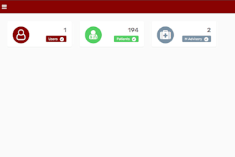 develop secure and scalable laravel PHP web applications