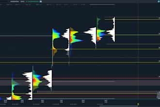 ugc videos für trading finanzen software