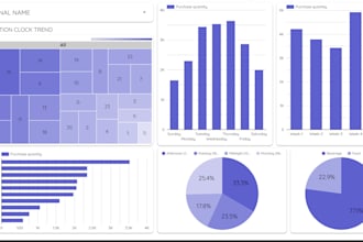 making effectiveness and efficiency of decisions with data