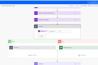customize and configure microsoft dynamics 365 CRM