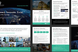 design a sleek product catalog, sell sheet, lookbook, catalogue, magazine design