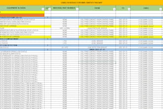 do bms desiging,programming and installation
