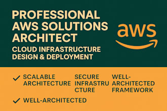 design AWS cloud architecture with secure vpc and ec2 setup