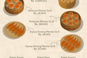 design aesthetic food menu or product catalog for your small business