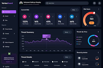 design advanced power bi reports with predictive analytics