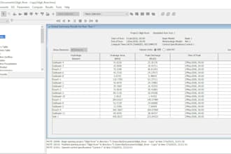 do hydrological modelling using hec hms, gis