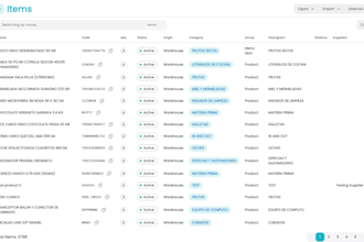 make a erp, drp or crm software for your needs