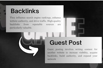 write and publish guest post on gaming blog that includes dofollow backlink