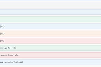 build or fix secure asp net core web API with ef core and sql server