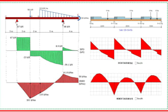 design structural integrity commercial, industrial, residential buildings