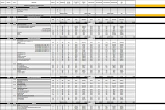 do material take off and estimation