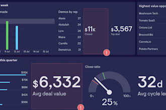 build saas website dashbord with react js next js tailwind css