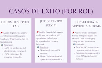 soporte al cliente multicanal con ia y redes sociales