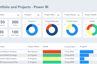 teach you powerbi in 10 days