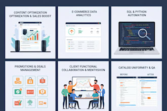 manage your ecommerce catalog, account management and optimize product listings