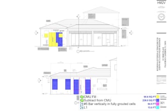 construction estimation of aus projects
