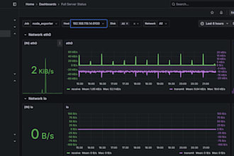 set up grafana and prometheus monitoring