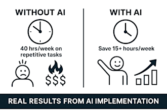 transform your business with comprehensive ai training