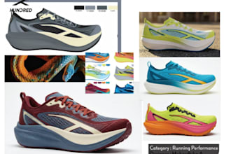 make footwear design from 2d design, sketch, render looksee sample