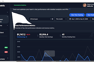 onlyfans chatter, dms handler, post scheduling for creator growth