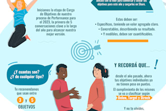 design a custom ecard for your project or event