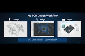 design manufacturable pcb layouts in kicad or altium