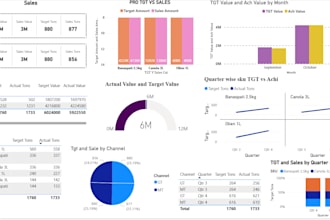 convert all files to inpage and create reports with vba, sql