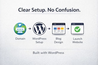 make a blogging website for you using wordpress