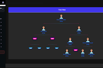 build MLM binary software with admin panel