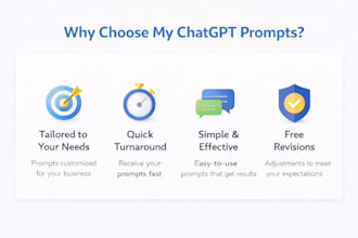 create custom chatgpt prompts for small businesses