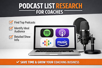 research and list the best podcasts for coaches guest appearances