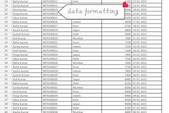 convert PDF to editable excel or word file