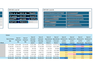 merge, match, and consolidate multiple excel files accurately