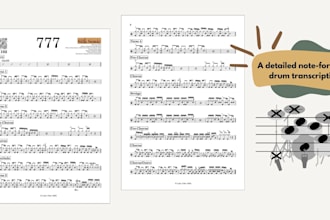 create drum lead sheet or a drum transcription for your needs