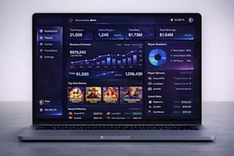 build high performance igaming backend systems in golang