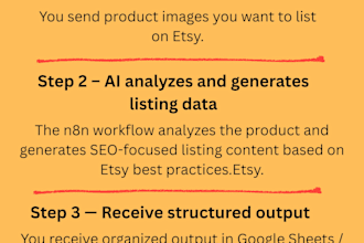 do bulk etsy listings and SEO product descriptions