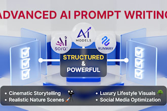 professional ai prompts for video, image and cinematic content