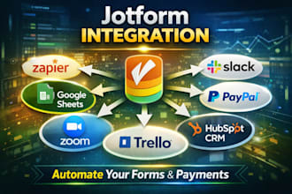 jotform integration zapier google sheets slack paypal hubspot crm zoom trello
