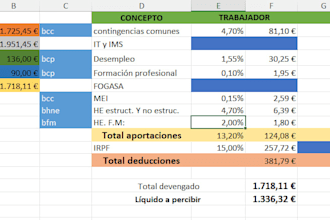fix or clean your excel spreadsheet