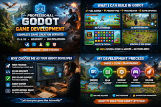 develop a full godot mobile game for android and ios