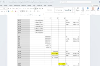 analyze SEM model using amos and provide full interpretation