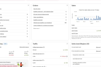 manage your ebay and walmart account