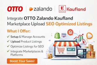 integrate otto zalzndo kaufland marketplace upload SEO optimized product listing